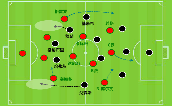丹麦翻盘阿根廷，凯恩关键制胜