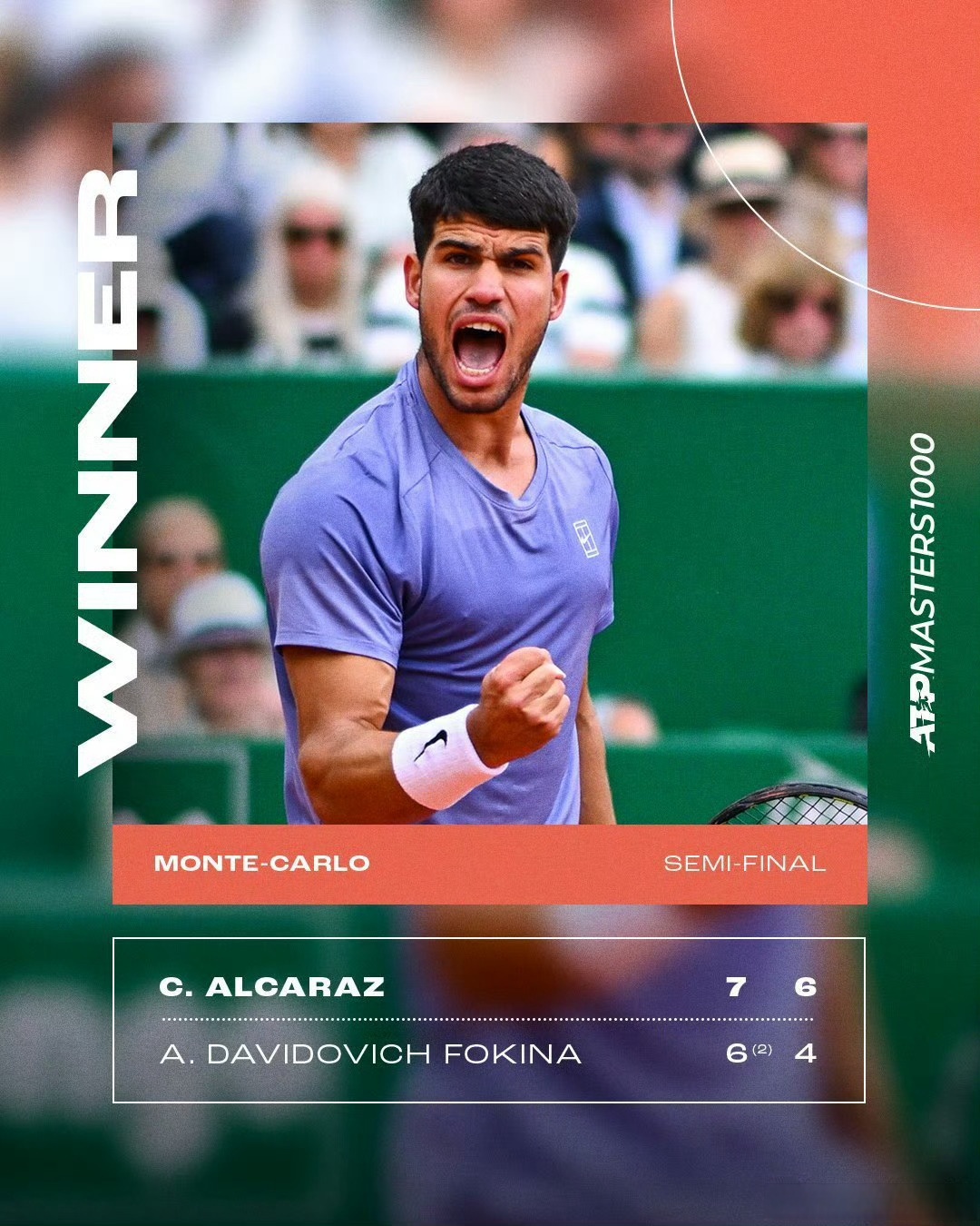 蒙特卡洛大师赛翻盘美网，阿尔卡拉斯高光表现