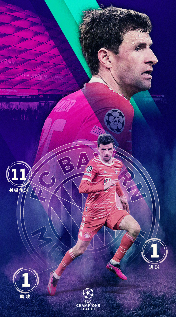 曼城横扫中国，穆勒刷新纪录