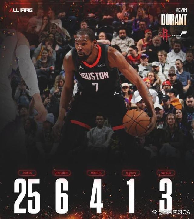 防守意识提升，帮助球队取得连胜